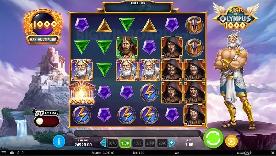 Arionplay New Game Releases